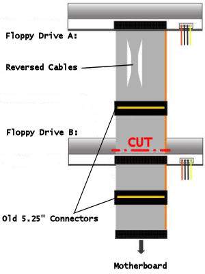 Replace a Dead Floppy Drive